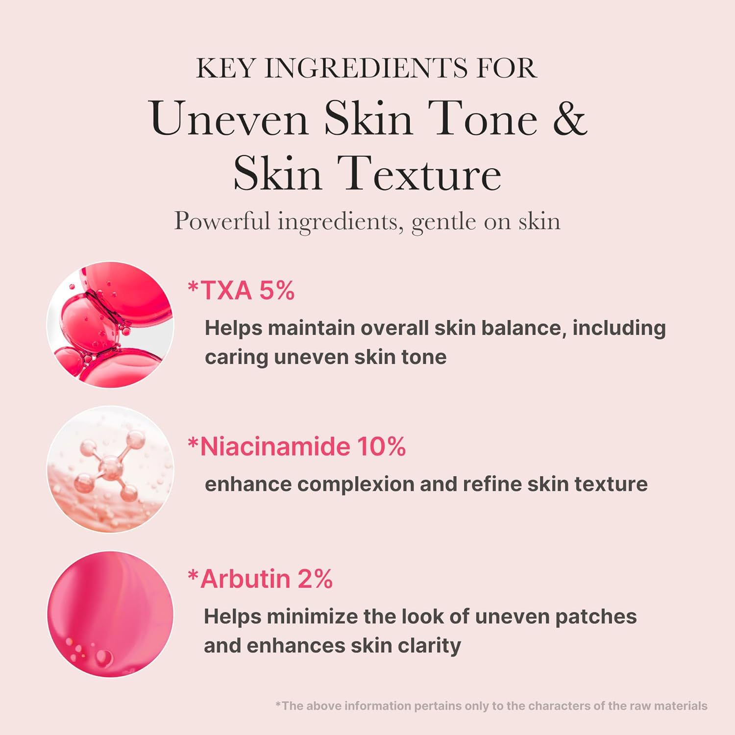 Cross-Border Customized Anti-Aging Essence, Multiple Peptides, Gentle Brightening, Moisturizing, Repairing, Anti-Wrinkle and Firming, Foreign Trade Oem