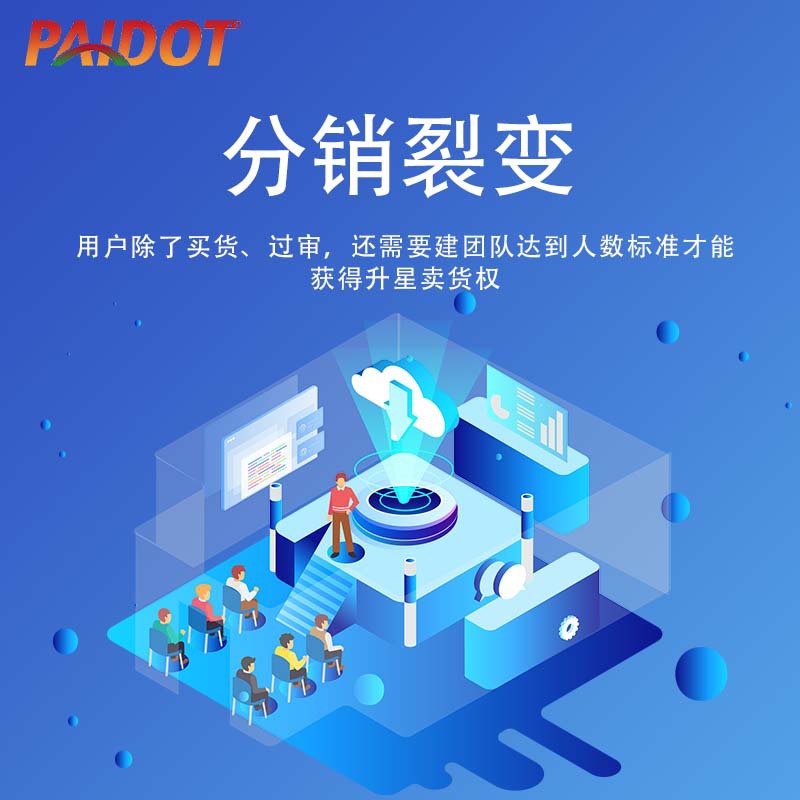 Maker's New Retail System, Customer Expansion, Three-Level Distribution, Fission Mall Source Code Software App System Development