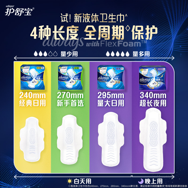 Hushubao Futuristic Extremely Care Liquid Sanitary Napkin Imported Non-Sensory Ultra-Thin Day and Night Use Aunt Napkin Genuine Wholesale