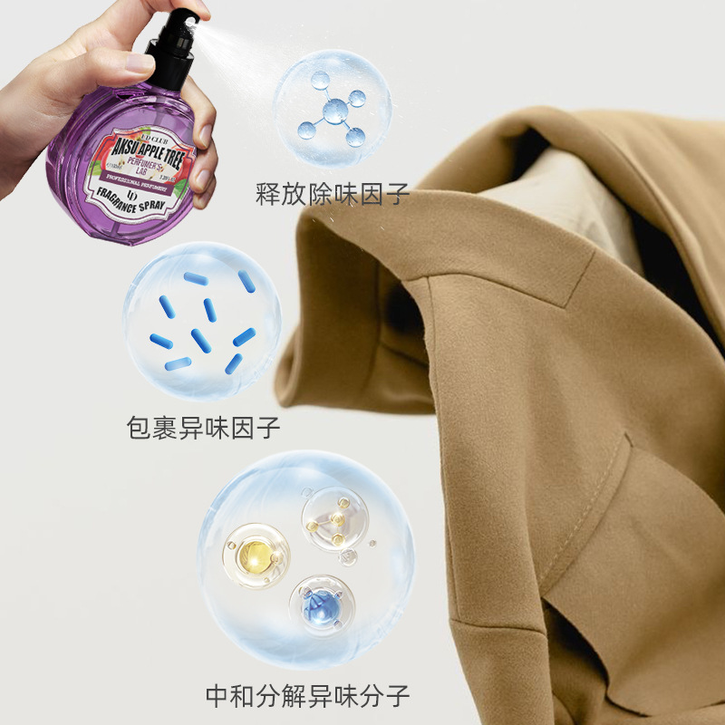 Tiktok Trending Ud Club Perfume Laboratory Fragrance Spray Fig Florida Orange Sea Fresh Clothing