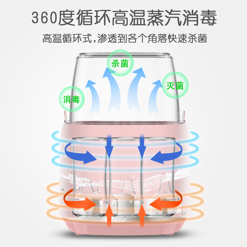 Aysytang Baby Milk Warmer Milk Warmer Milk Bottle Sterilizer Two-In-One Multi-Function Heating Constant Temperature