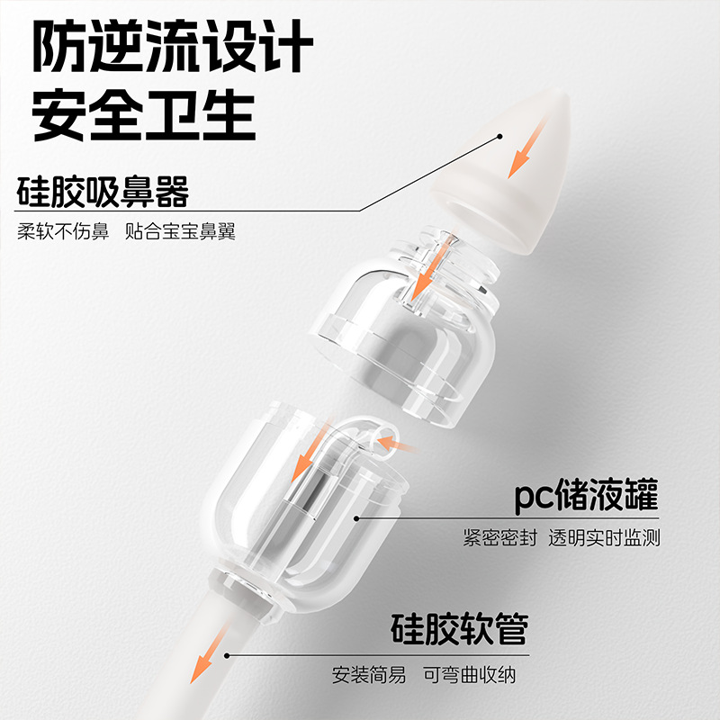 Ubest Baby Hand-Pulled Nasal Aspirator Negative Pressure Imitation Reflux Manual Nasal Aspirator Baby Anti-Nasal Congestion Nasal Cavity Cleaning