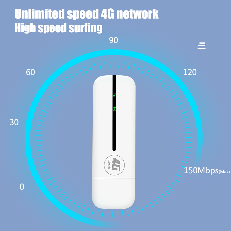 4G WIFI Dongle 4G USB Card Router Mibile WIFI UF928 4G Router