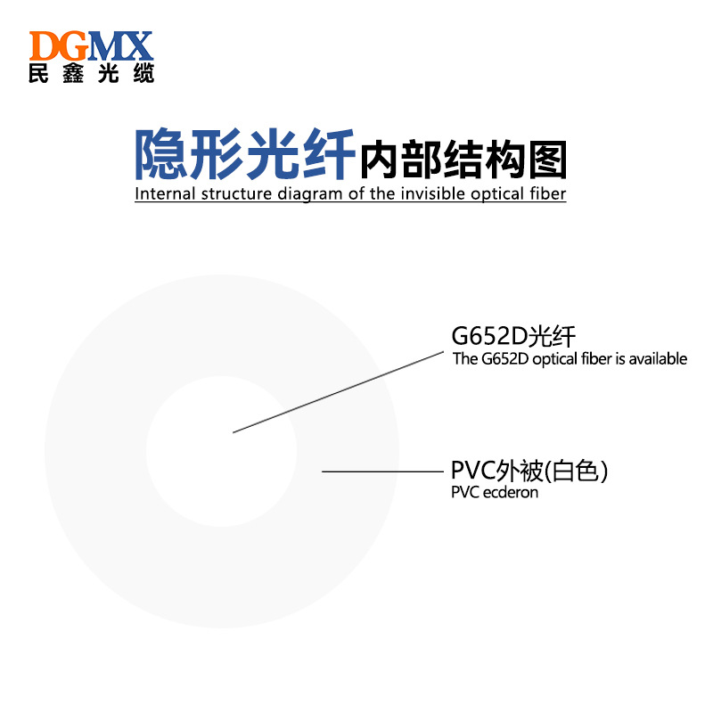 Outdoor Drone Fiber Optic Cable 0.25mm Bare Fiber G657A2 Fiber Optic Bare Fiber Outdoor Fiber Optic Cable Drone Fiber Optic