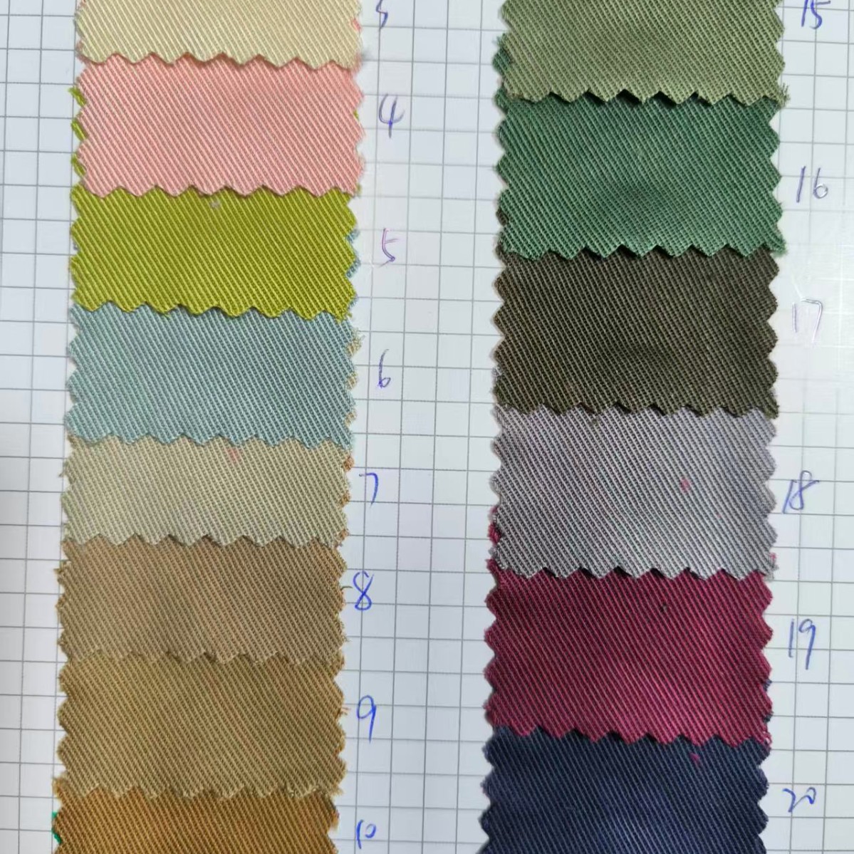 Sand Washed Pure Tencel Twill Fabric 100% Lyocell Tencel Clothing Fabric Regenerated Fiber Fabric