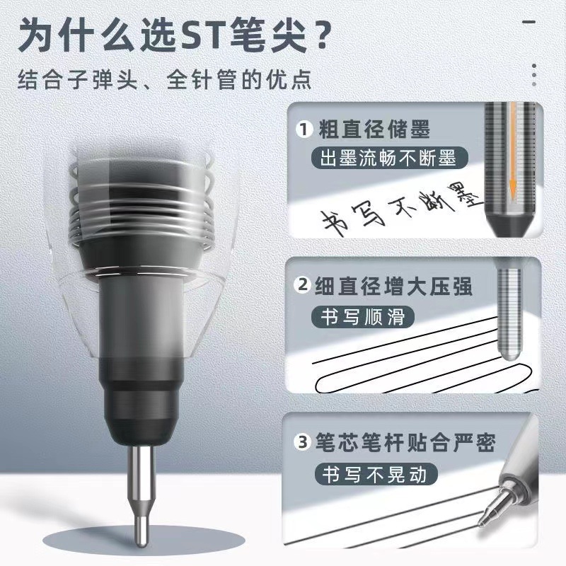 ST Head Push Refill Large Capacity Quick-drying Neutral Refill Black 0.5mm Push-type Gourd Head Brush Refill