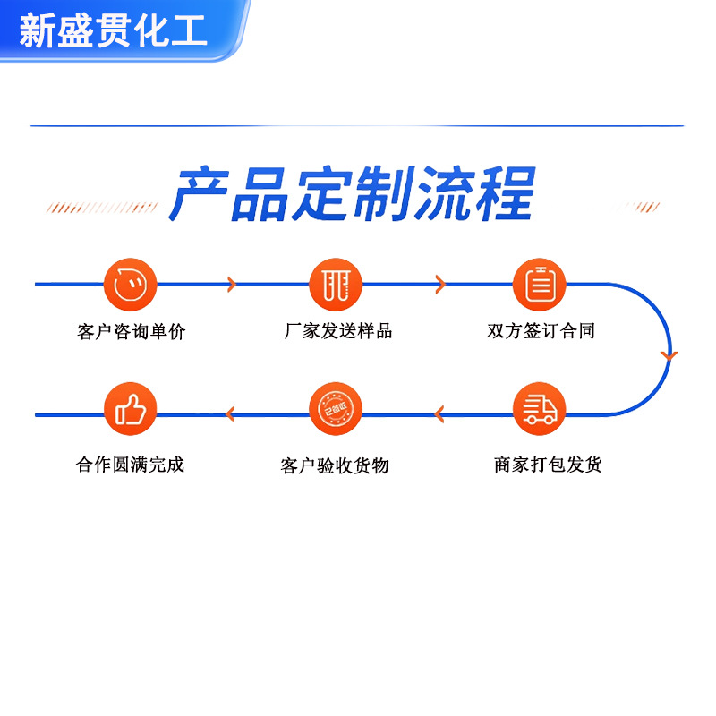 Spot Manufacturers Directly Supply Emulsifier Surfactant Jihua Np-10Tx-10 Domestic Op-10 Shandong Direct Supply