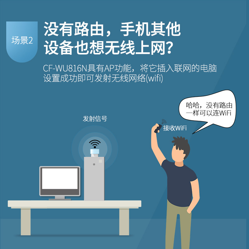 COMFAST CF-WU816N drive-free mini wireless network card portable computer WIFI receiver wireless network card