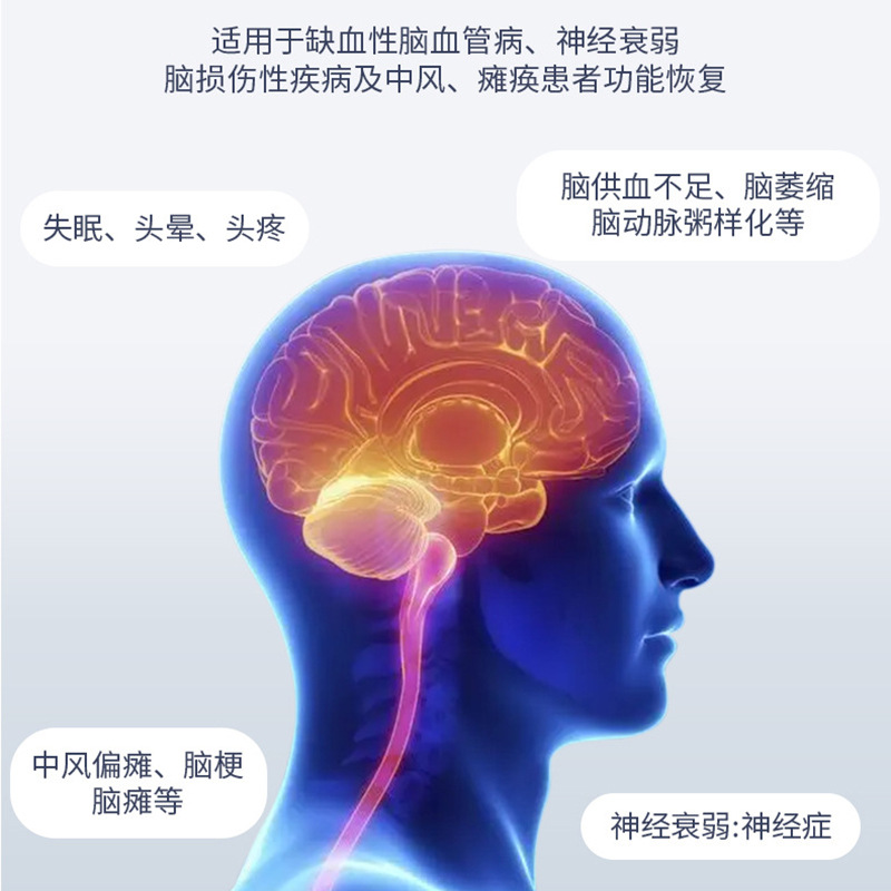 Factory Direct Supply Rtms Repetitive Transcranial Magnetic Stimulation Instrument Physical Therapy Home Care Selection Wholesale Spot