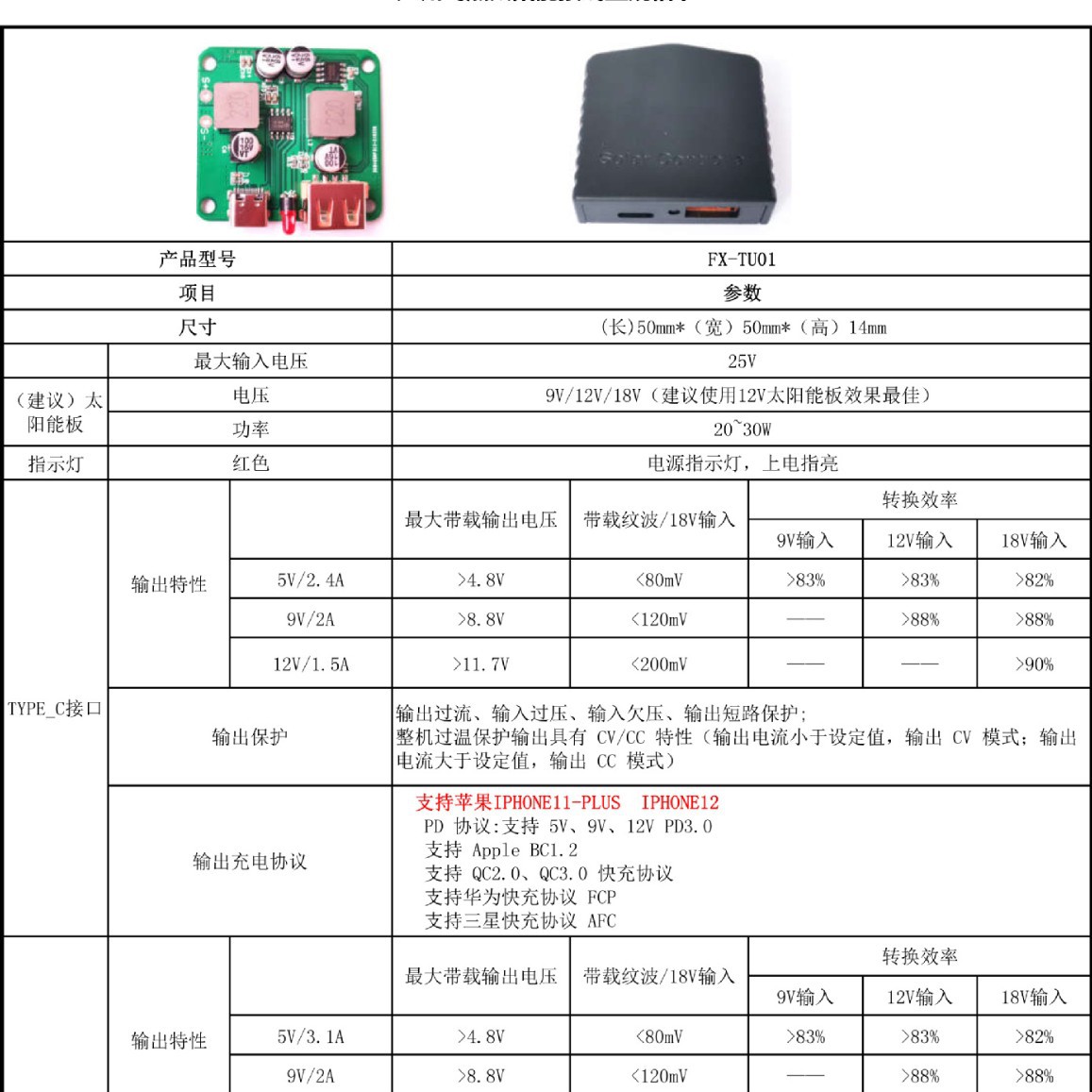 Solar Foldableing Board Junction Box Voltage Regulator Apple 18W Charger TYPEC+USB