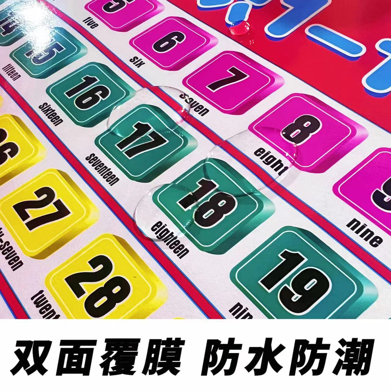 Baby early education knowledge wall chart children's cognitive Enlightenment literacy learning hanging artifact wall sticker silent card hanging painting