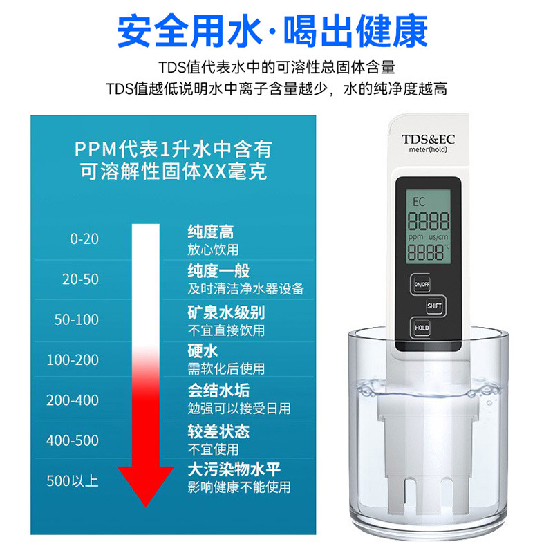 Cross-Border Tds/Ec/Temperature Three-In-One Water Quality Testing Pen, Various Types of Small Batches, Household Water Testing Pens