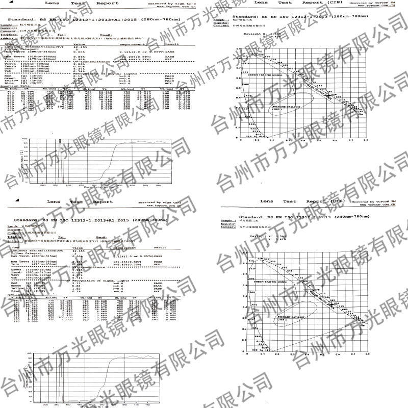 99% Red Lens Sleep Glasses Melatonin Secretion 99% Orange Gaming Goggles