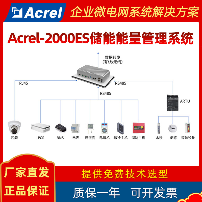 An Kerui Acrel-2000Es Система управления энергией для хранения энергии Планирование кривой/пиков и заполнение впадин