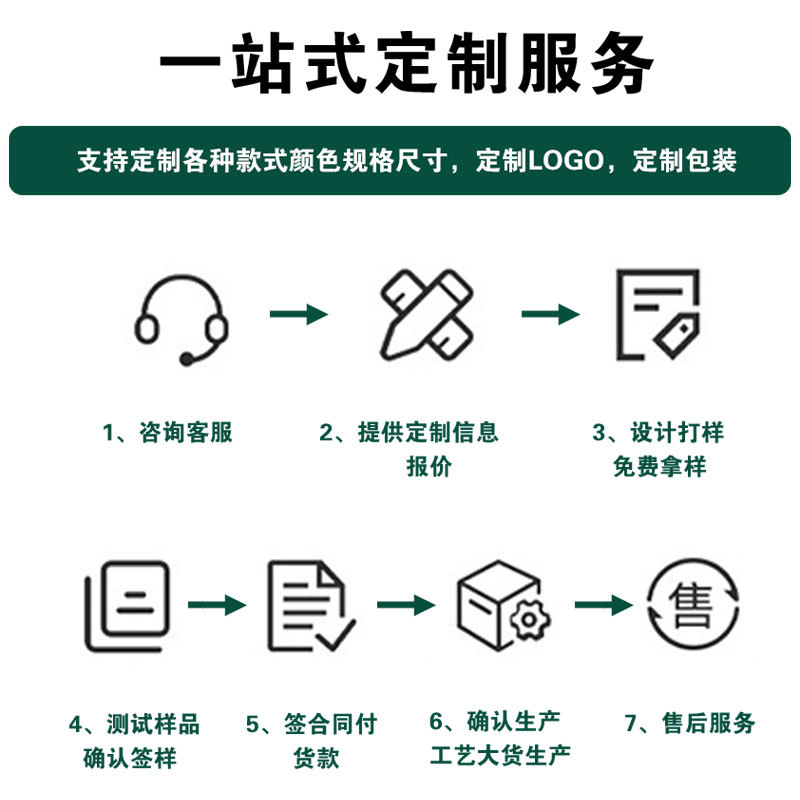 Colorful Star Acne Patch Cross-Border Foreign Trade Hot Product Isolation Concealer Waterproof Acne Patch Cross-Border Exclusive Supply Source