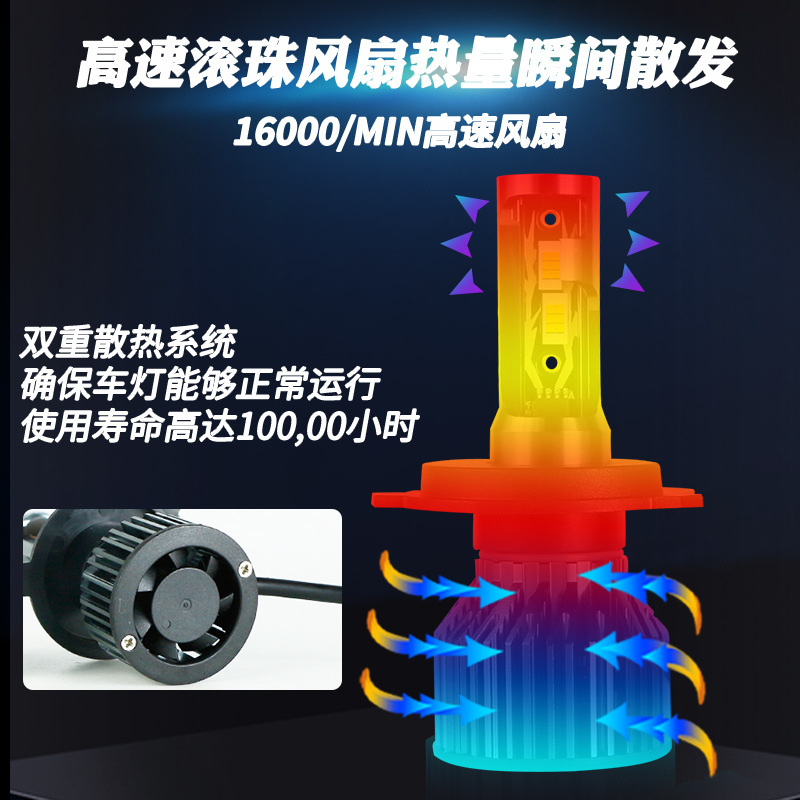 Cross-border car LED light headlight non-destructive modification H4 far and near General H7H11 super bright spotlight car bulb wholesale