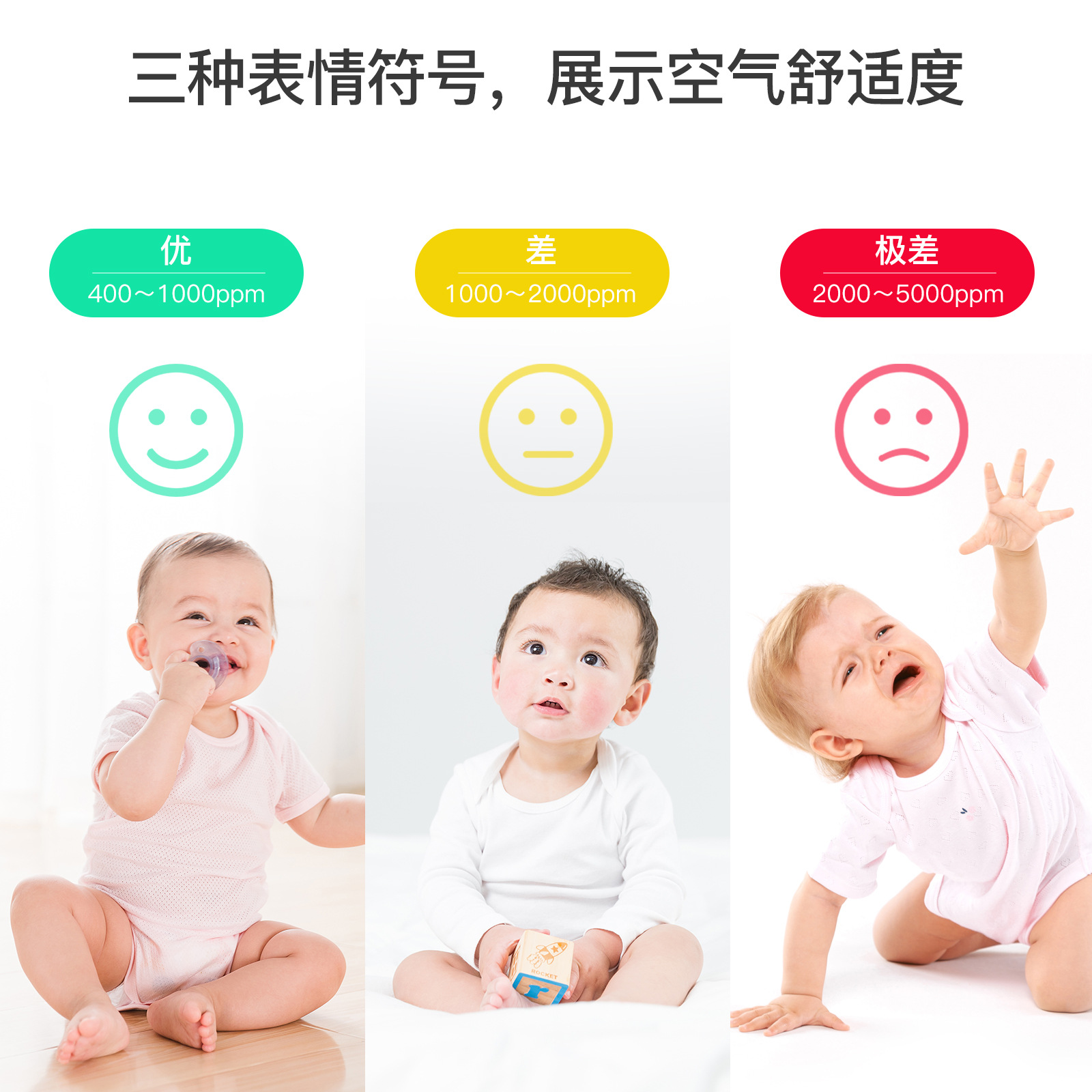 Graffiti smart home carbon dioxide temperature and humidity meter 3 in 1 alarm app remote control smart air box