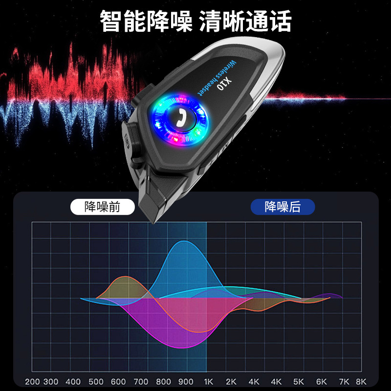 X10 Helmet Bluetooth Headset Waterproof Noise Reduction Cross-Border Popular Motorcycle Riding Headset Helmet Headset Long Battery Life