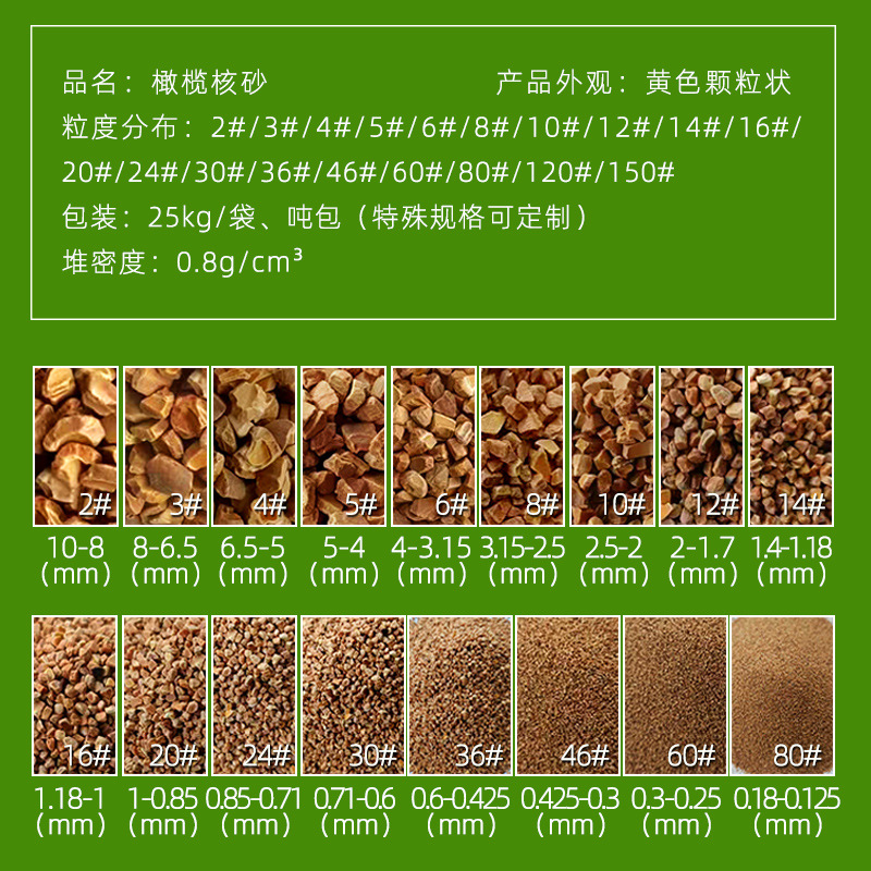 Manufacturer Wholesale Jade Polishing Olive Shell Sand Polishing Particles for Hardware Musical Instruments Polishing Olive Shell Grinding