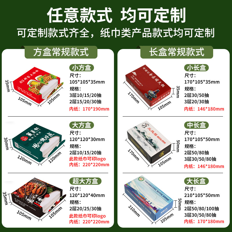 Customized Napkins, Advertising Napkins, Logo-Printable Square Box Napkins, Commercial Napkins, Small Boxed Napkins, Restaurant and Catering Paper