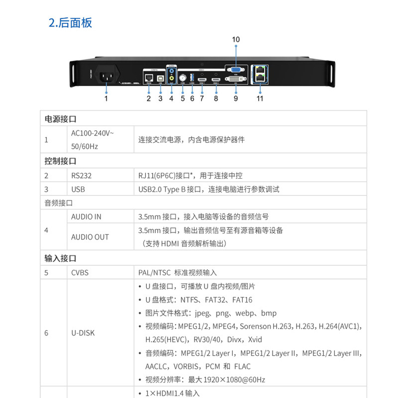 Colorlight X2M Video Processor Led Large Screen Indoor Full-Color Display Digital Advertising Screen Supports U Disk