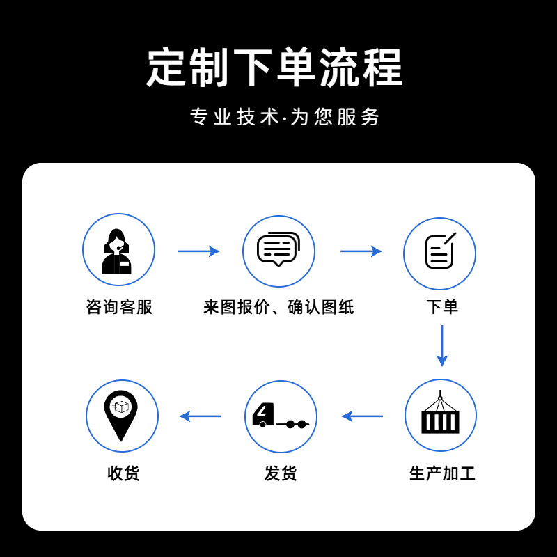 Zhongen Electric Xgw Outdoor Ring Network Box Type Substation One and Two Fusion Ring Network Box High and Low Voltage Equipment