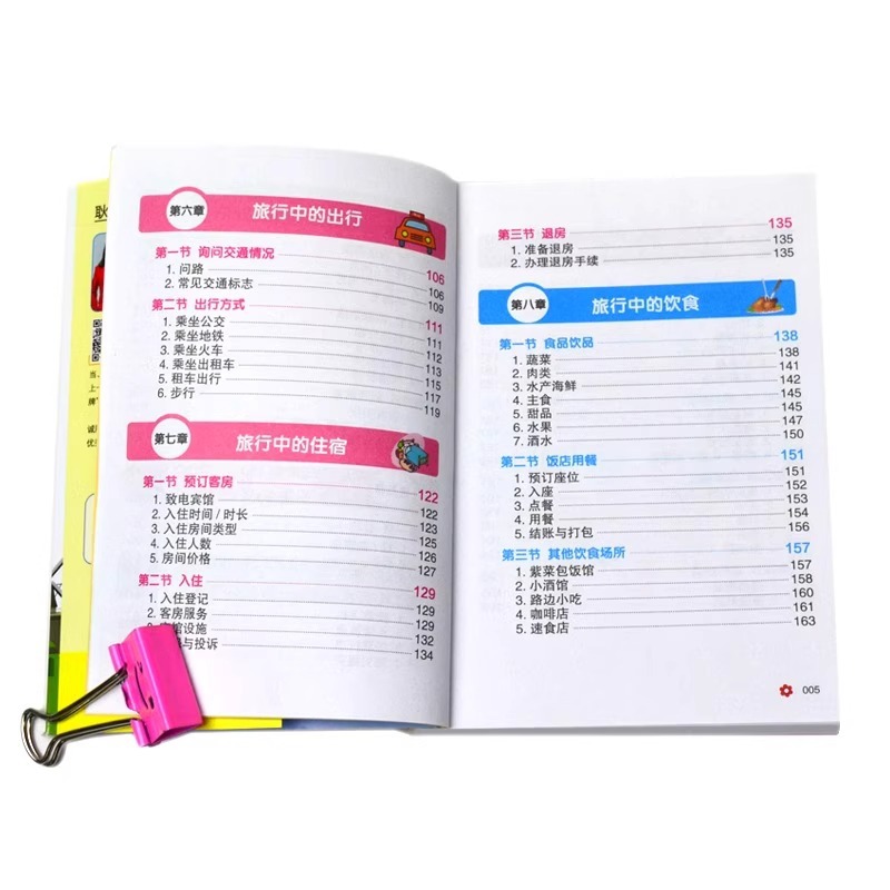 Emergency Illustration Travel Introduction to Spoken Korean Finger Pocket Book Genuine Learn Spoken Korean Pronunciation from Scratch