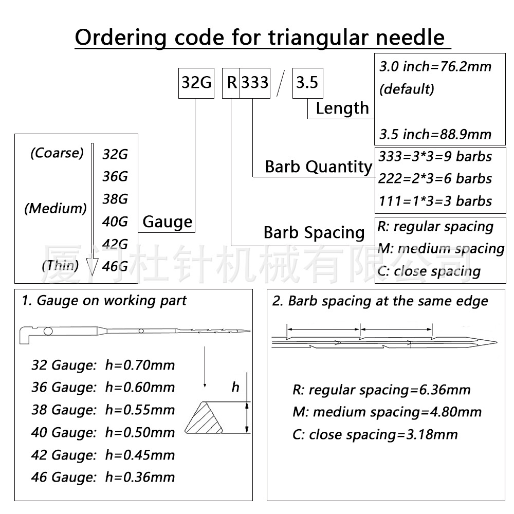 No. 38 Medium-Thick Needle, Poke-A-Poke Tool, 38g R333, 38g R222, 38g M333