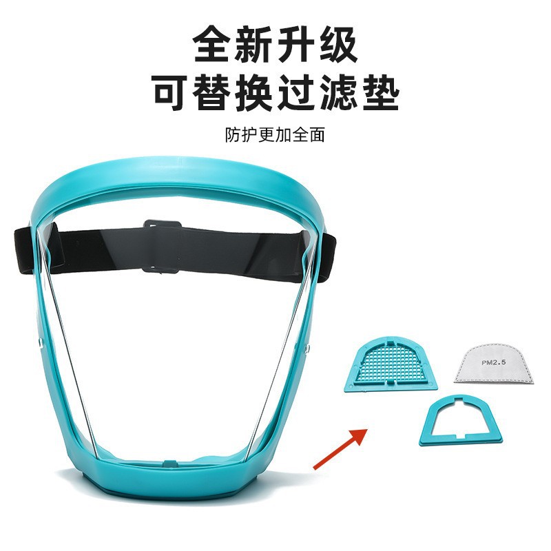 Riding Helmet mask welding pesticide protection windproof anti-foam upgrade breathing valve transparent anti-fog protective mask