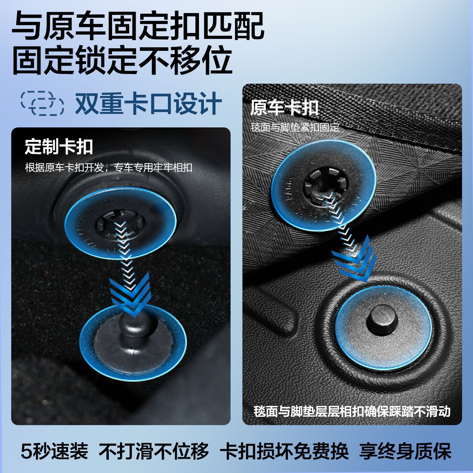 Suitable for 23-25 Models of Xiaopeng G6 Floor Mats, Xpengg6 Trunk Mat, Fully Eco-Friendly Tpe Car Wholesale Special Vehicle