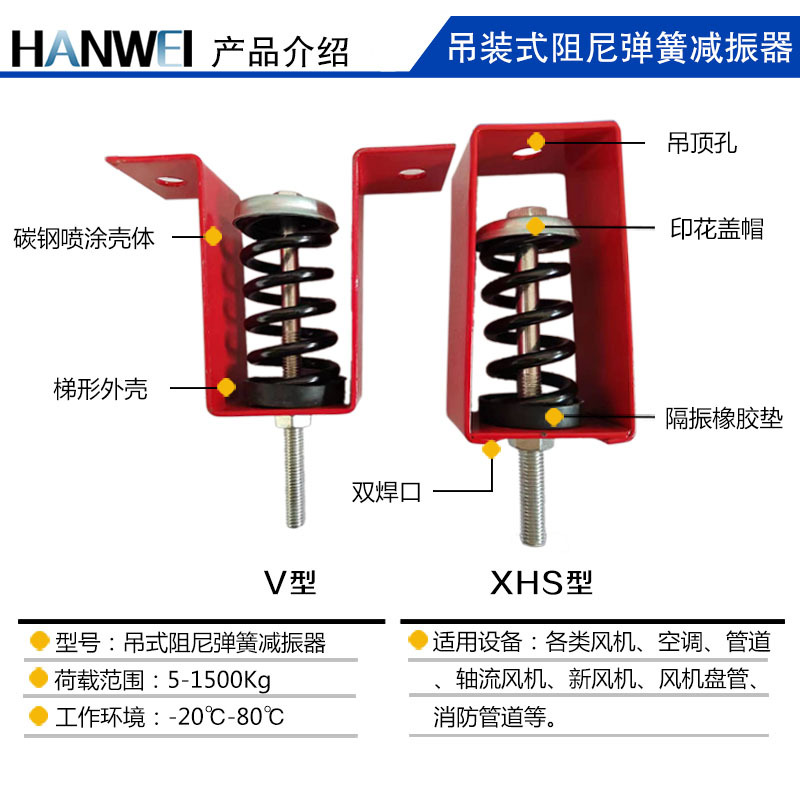 Xhs Type Hanging Spring Shock Absorber Ventilation Equipment Shock Absorber Axial Flow Smoke Exhaust Fan Damping Spring Shock Absorber Hanger