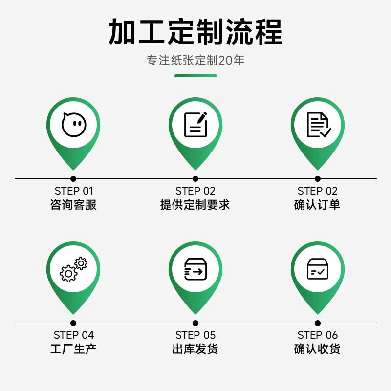 Taihe Tissue Paper Is Traditionally Hand-Made, Flexible and Breathable, Made of Natural Fibers, with Even Thickness and Ink Absorption Without Fading