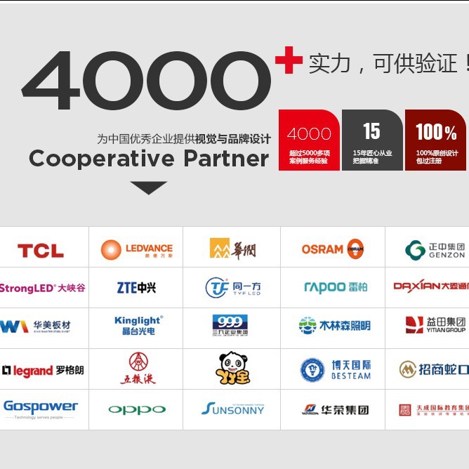 Transmission Component Brand Planning + Vi Basic Specifications + Application Design Costs, Shenzhen Brand Design Services 99