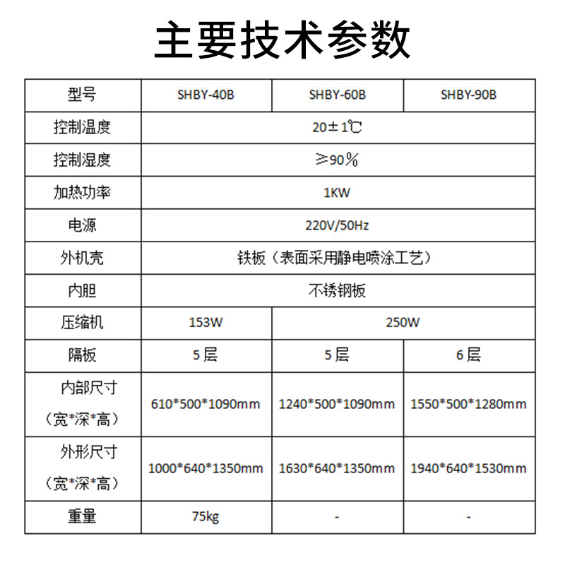 New Constant Temperature and Humidity Test Chamber Laboratory Constant Temperature and Humidity Curing Chamber Special for Concrete Cement Test Blocks Wholesale