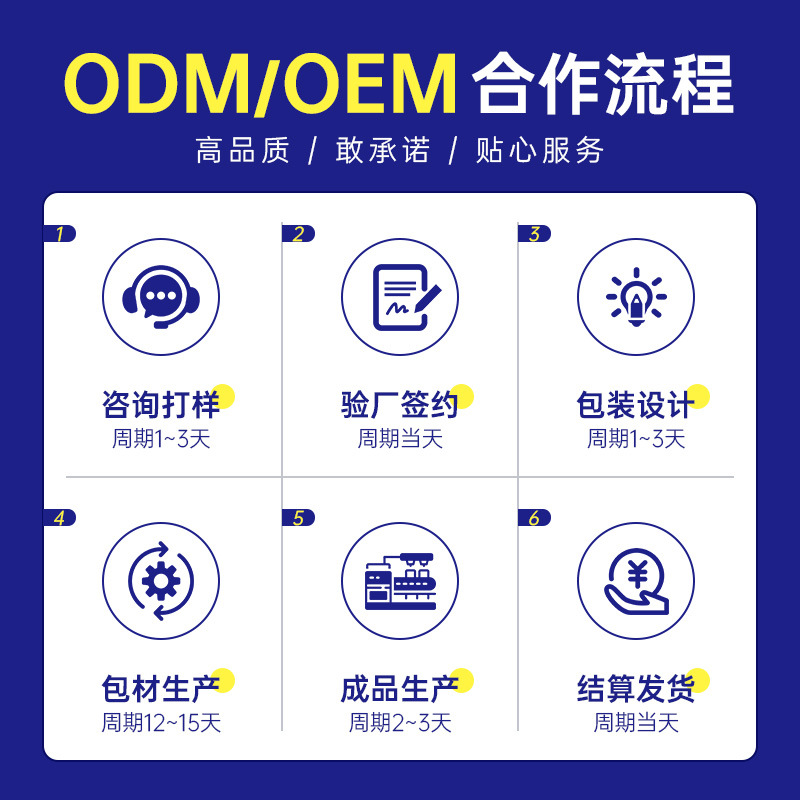 Class Ii Medical Water-Soluble Lubricant Liquid for Couples, Adult Products, Human Body Lubricant Customization