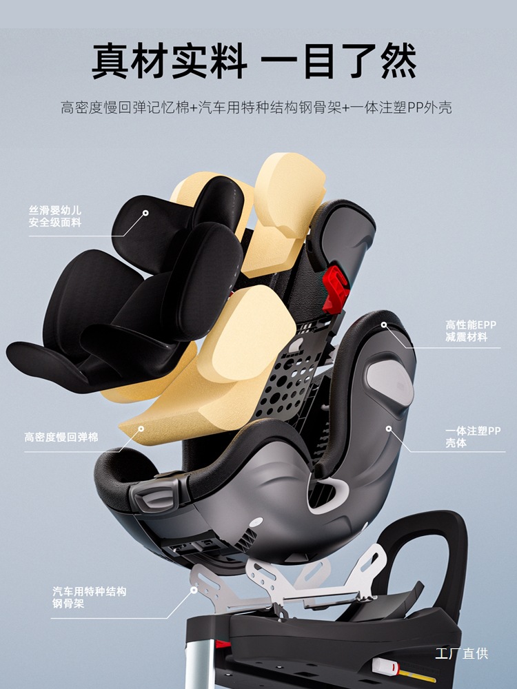 Avova German Kids Safety Seat for Cars, Suitable for Babies and Infants Aged 0-7 Years, 360-Degree Rotating Small Whirlwind I-Size