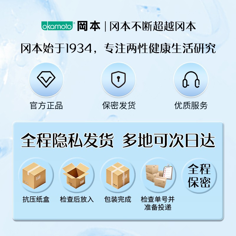 Okamoto Condoms Okamoto Super Lubricated 3-Pack Condoms Smooth Lubricated Adult Sex and Family Planning Supplies Wholesale