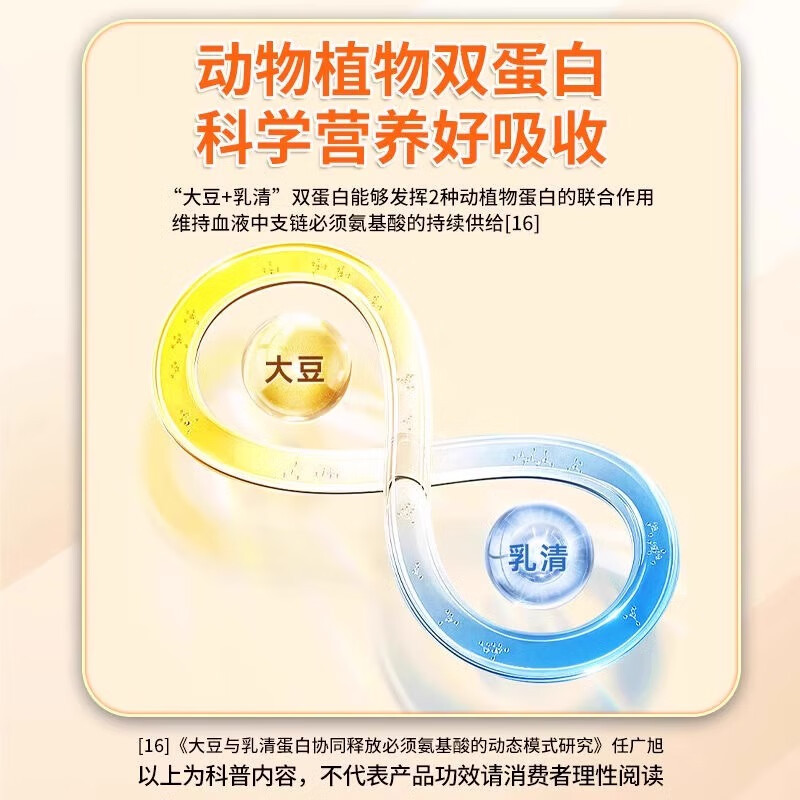 Beijing Tongrentang Whey Protein Powder 1000g Nutrition Youth Middle-aged Parents Holiday Gift genuine goods