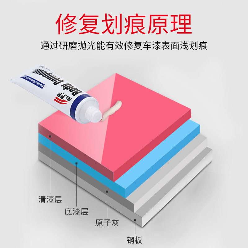 Car paint surface abrasive wax to repair car paint car marks scratch depth scratch polishing paste car supplies