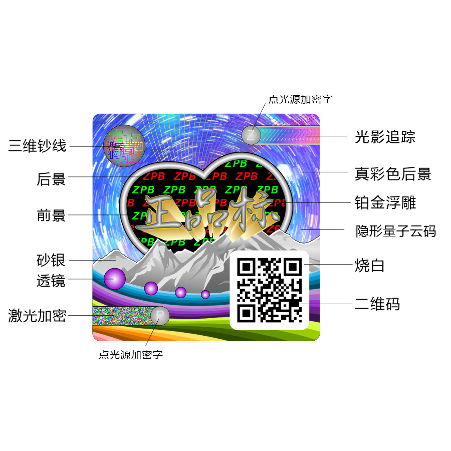 Customized Uv-Coated Laser Anti-Counterfeiting Labels, One-Of-A-Kind Anti-Counterfeiting Codes, Anti-Counterfeiting Labels, Traceability Codes, Anti-Smuggling