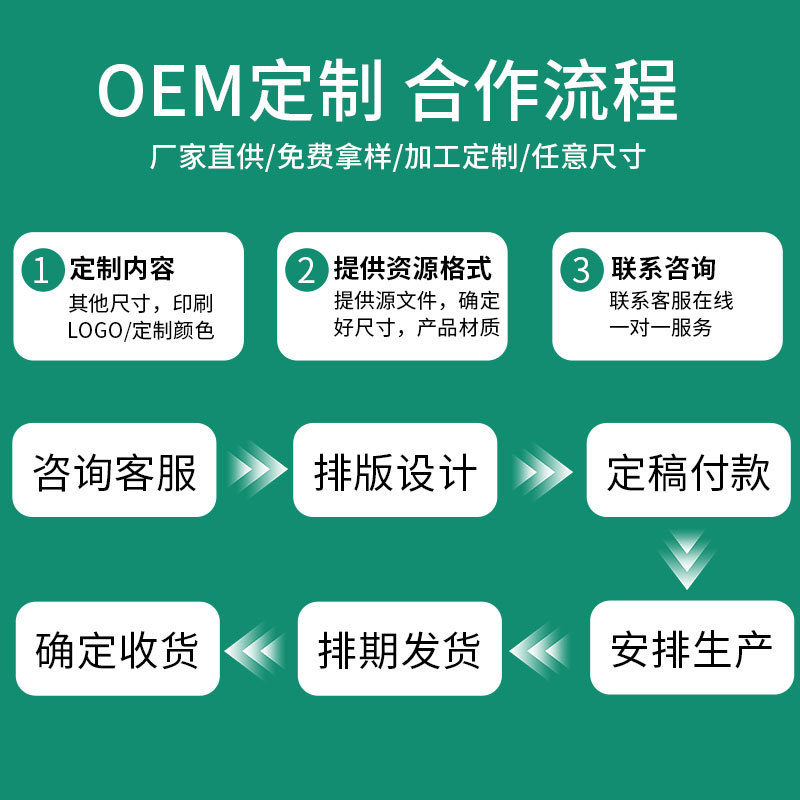 24 Capsules of Edge-Pressed Hydrocolloid Acne Patches, Round Moisturizing and Pus-Absorbing Acne Patches, 12 Capsules of Transparent Essential Oil Acne Patches, Invisible