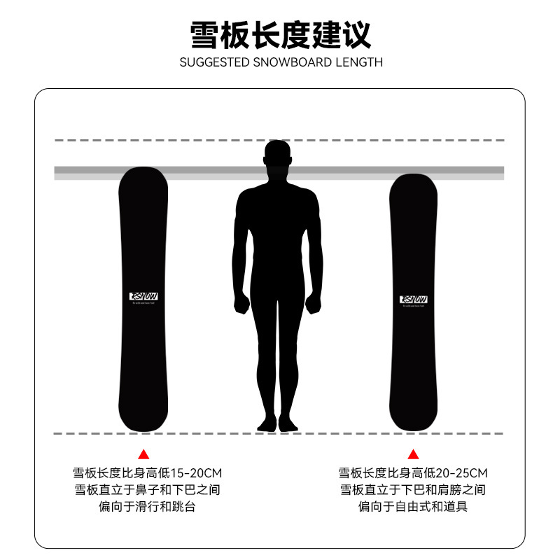 Rsnow Snow Track Snowboard All-Mountain Beginner Entry-Level Snowboard Snow Mountain Equipment Versatile Freestyle Carving