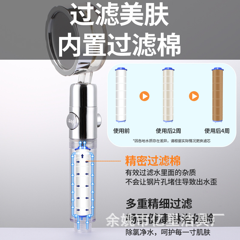 Shower nozzle replacement pp cotton filter element small waist chlorine removal water purification impurity removal filter core purification water quality filter