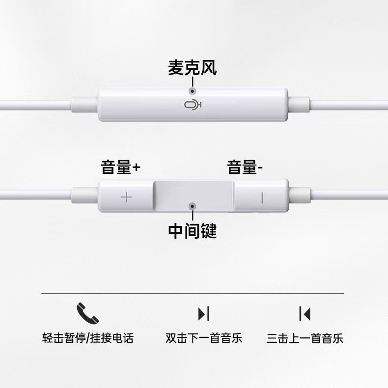 Suitable for Apple/Huawei Type-c Digital In-Ear Wired Headset Wire Control with Mai Mobile Phone Headset Factory