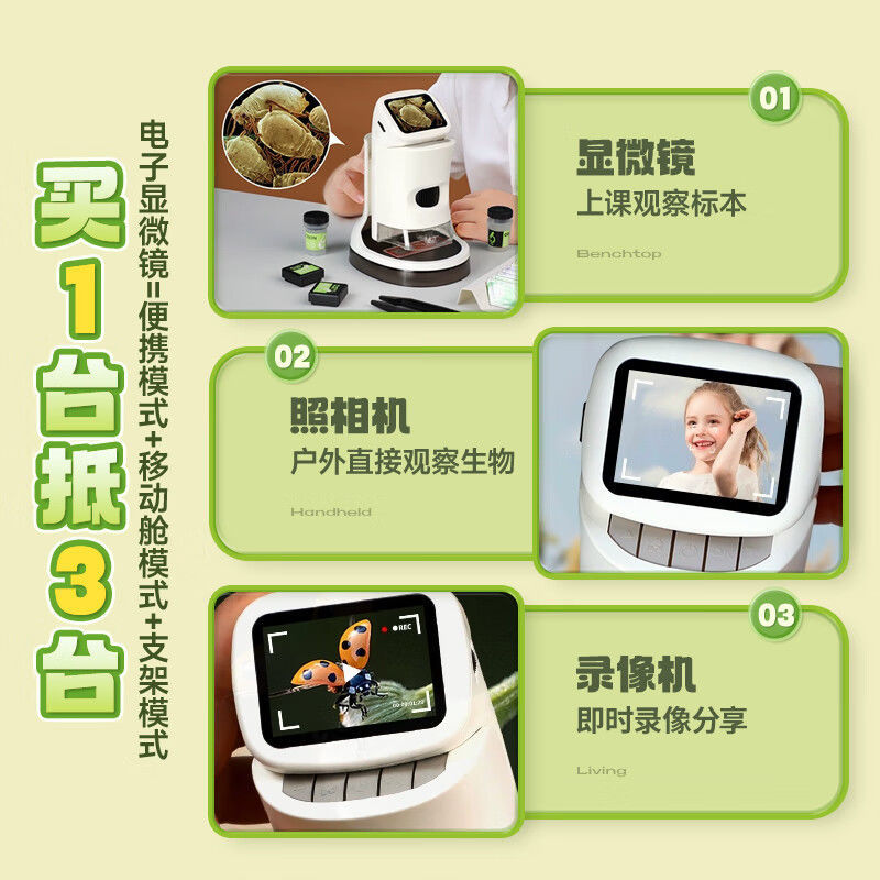 Electron Microscope High-Definition Large-Screen Viewing Portable Smart Kidsren's Optical Special Digital Magnification Professional Students