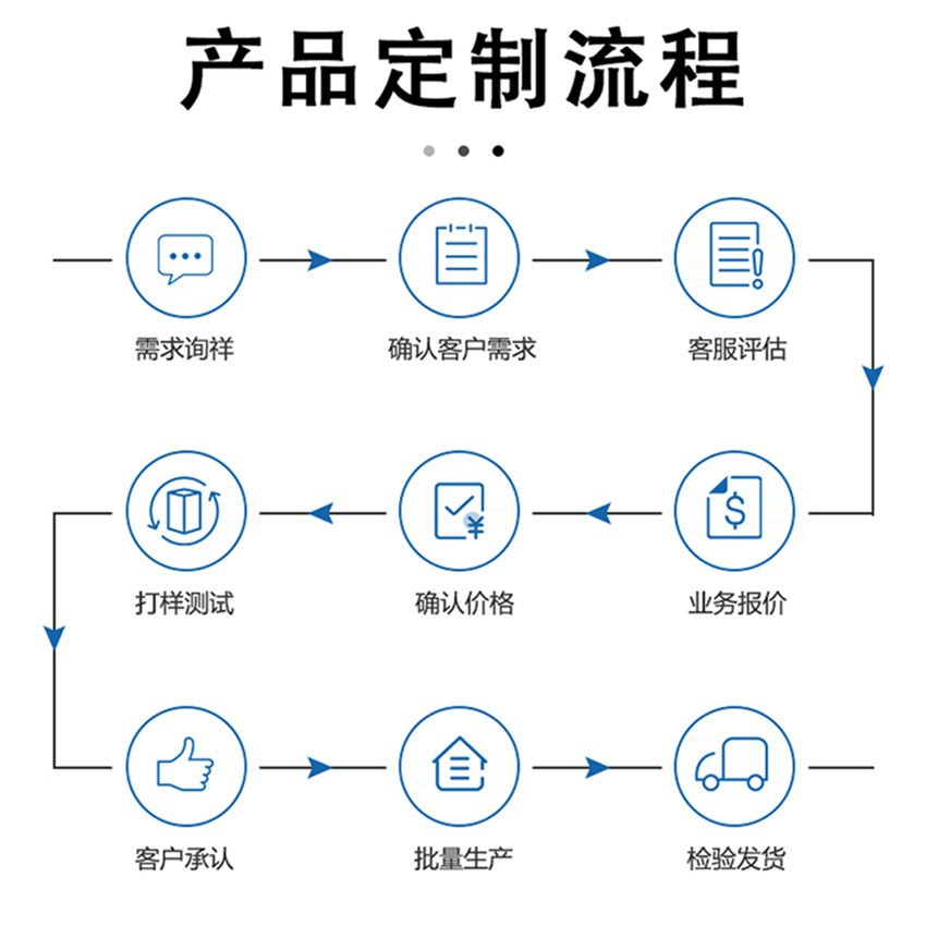 2.54mm Pitch 3P Bent Pin Dual-Row Pin Header Straight Pin Bent Pin Flat Pin Female Socket Pin Header Digital Computer Adapter