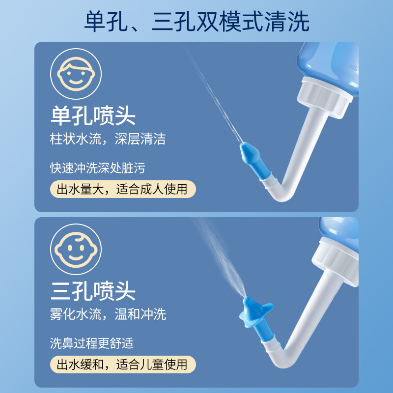 Anmukang Nasal Irrigator for Adults and Kidsren Allergic Nose Cleaning Irrigator Nasal Rinse Salt Water Nose Pot