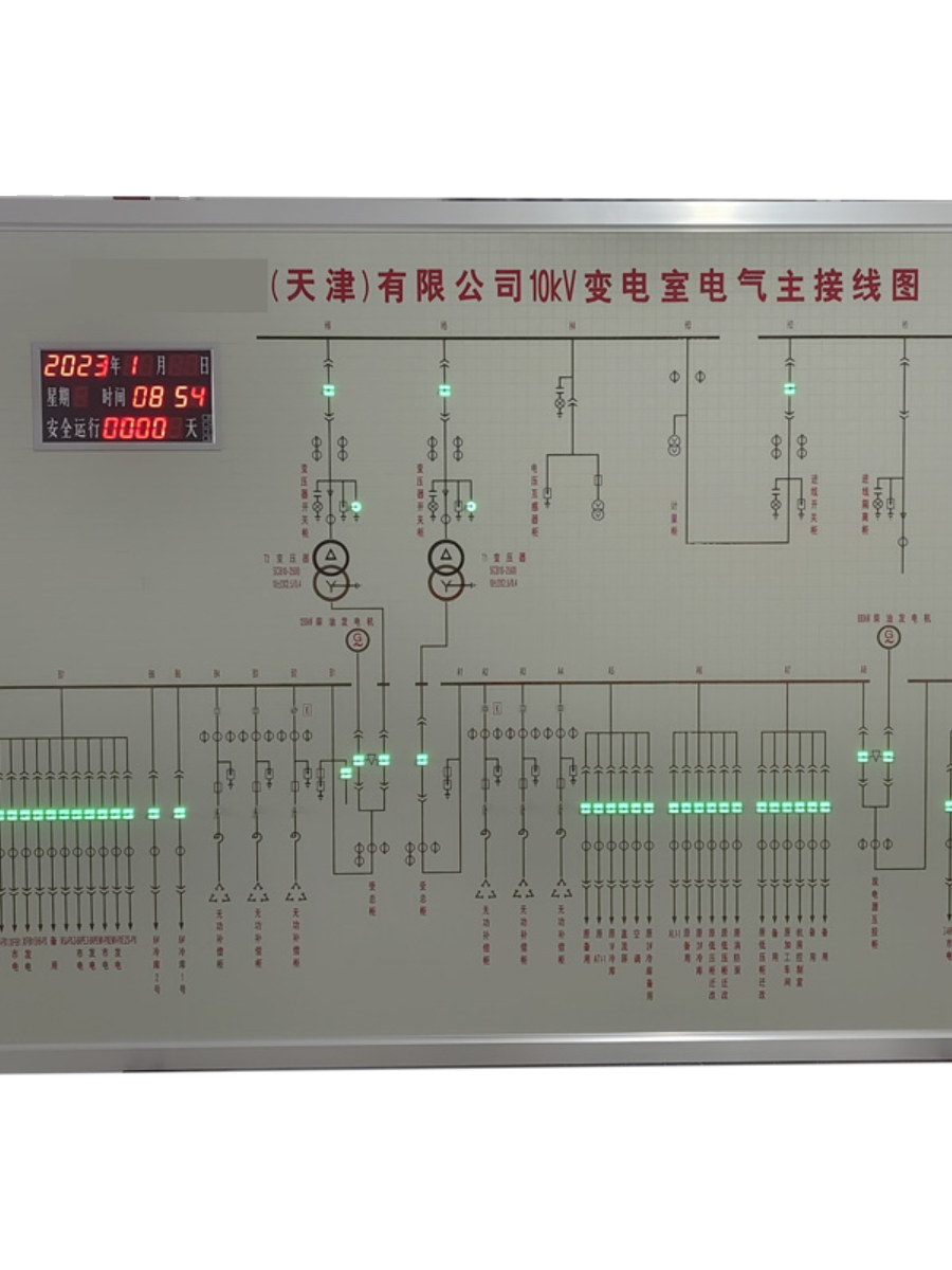Simulated Screen Distribution Room Simulated Screen Mosaic Wall-Mounted Simulation Diagram Substation Simulation Screen System Diagram Traction Diagram