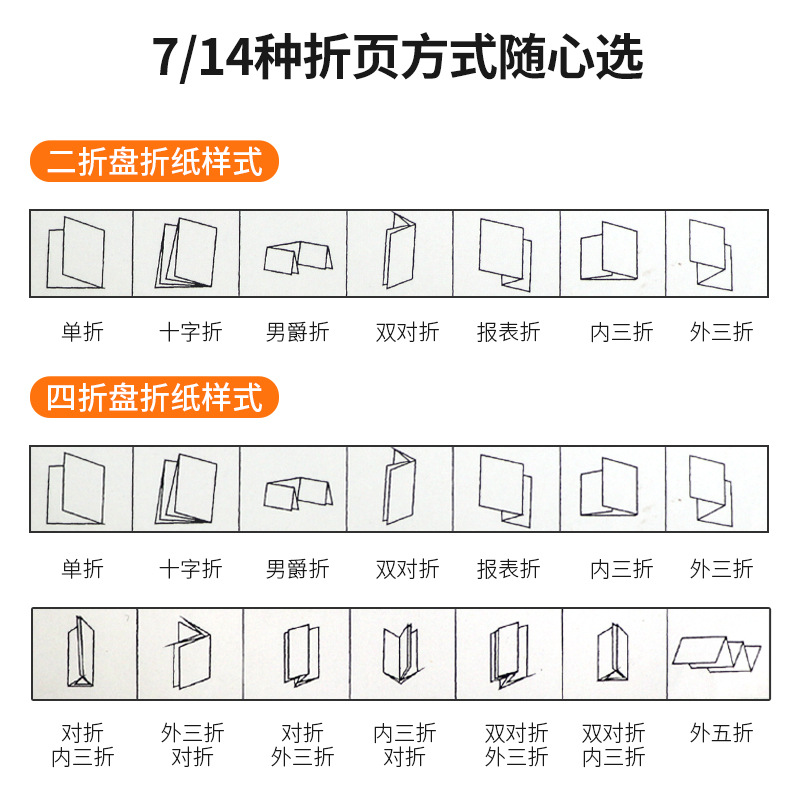 Baoyu Ze Automatic Origami Machine Folding Machine Drawing Folding Machine Manual Folding Machine Paper Folding Machine Creasing Machine