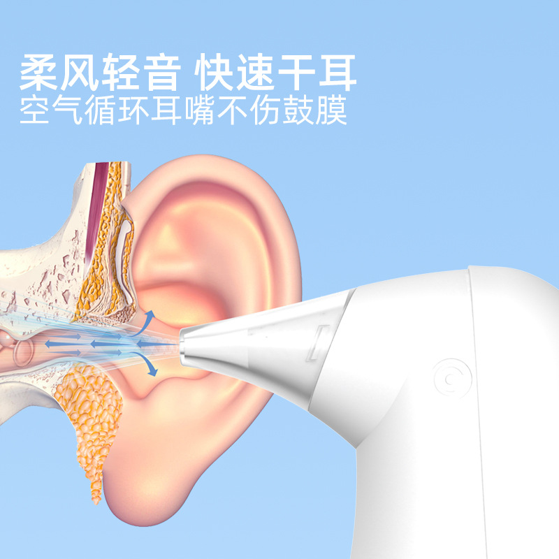 New Ear Dryer, Plasma Hair Dryer, Swimming and Bathing Water Inlet Dryer, Electric Warm Air Dryer, Ear Dryer, Anti-Itching
